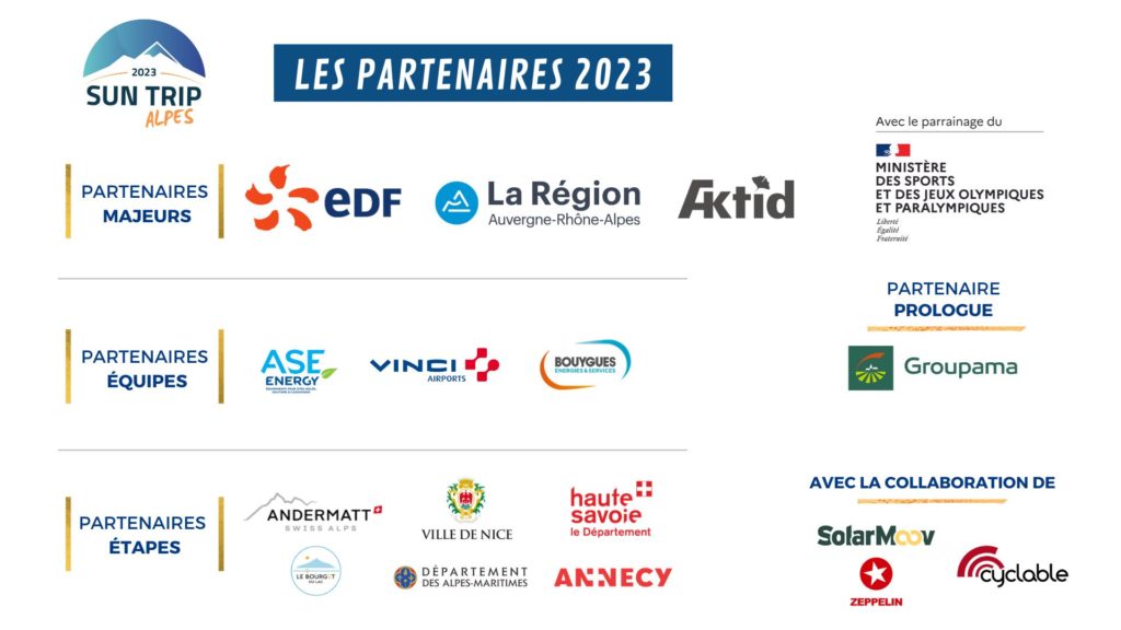Our 2023 partners - The Sun Trip