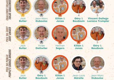 J60 - Le palmarès du Sun Trip 2024